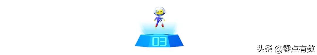 零点有数：努力一世，满意一时——整合型用户满意度研究应用