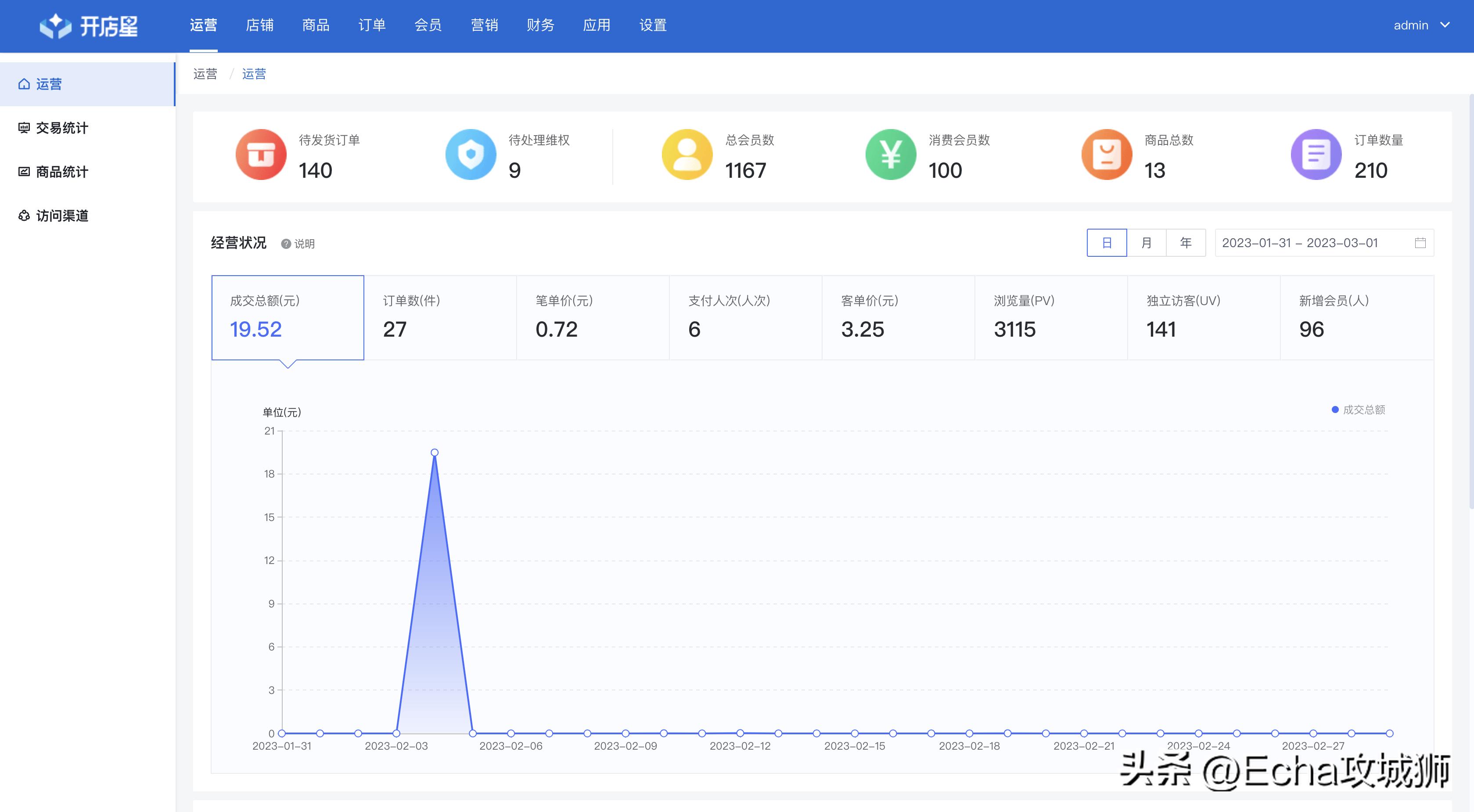 月入7w的赚钱项目,接私活十大开源项目