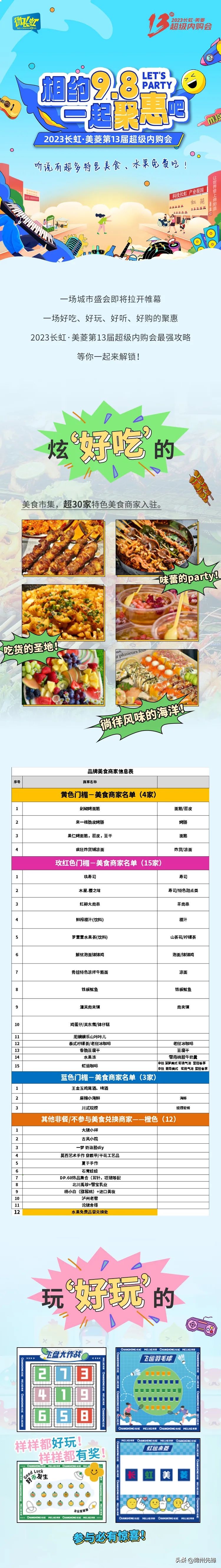 飙歌+美食+畅饮+狂购……今年长虹内购会太猛辣！