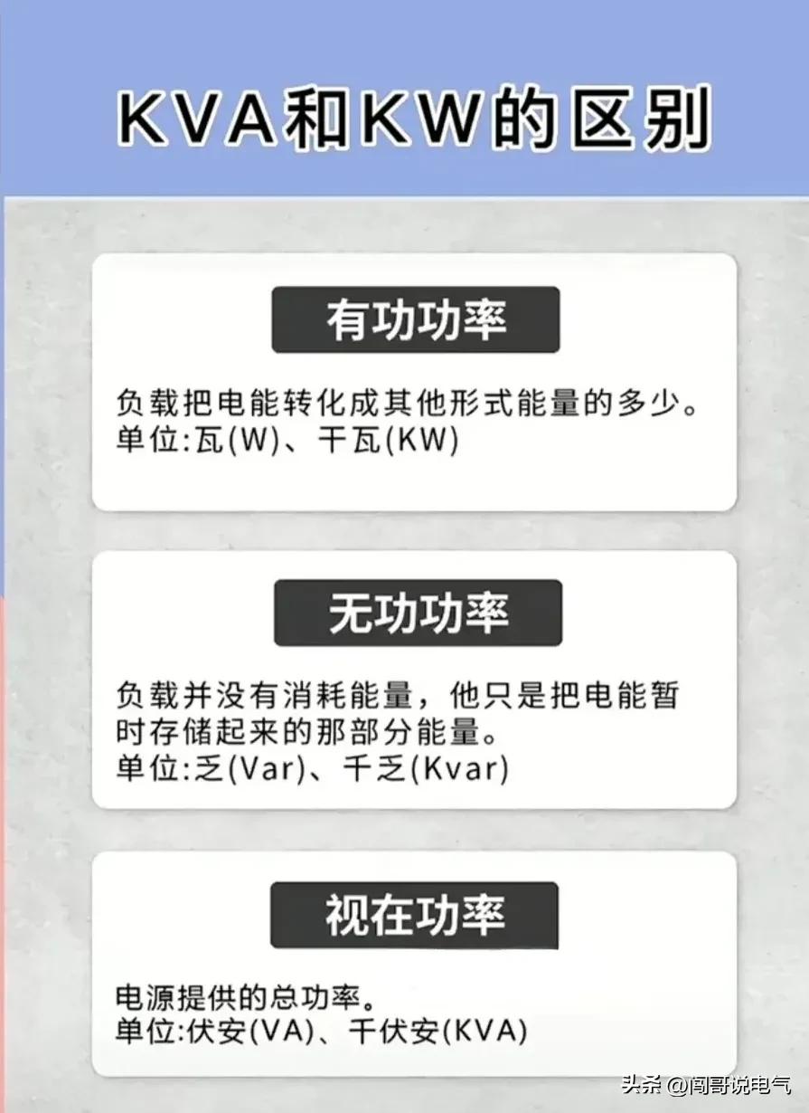 常用的高压电工电路图讲解,低压电工怎样看懂电路图知道故障