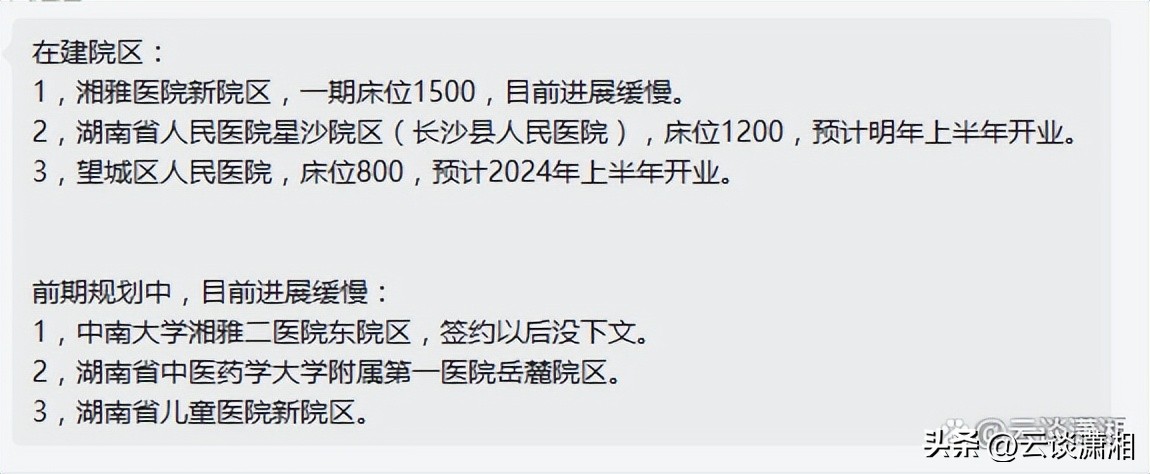 长沙多少个医院新增一家三甲医院,长沙三甲医院名单及地址