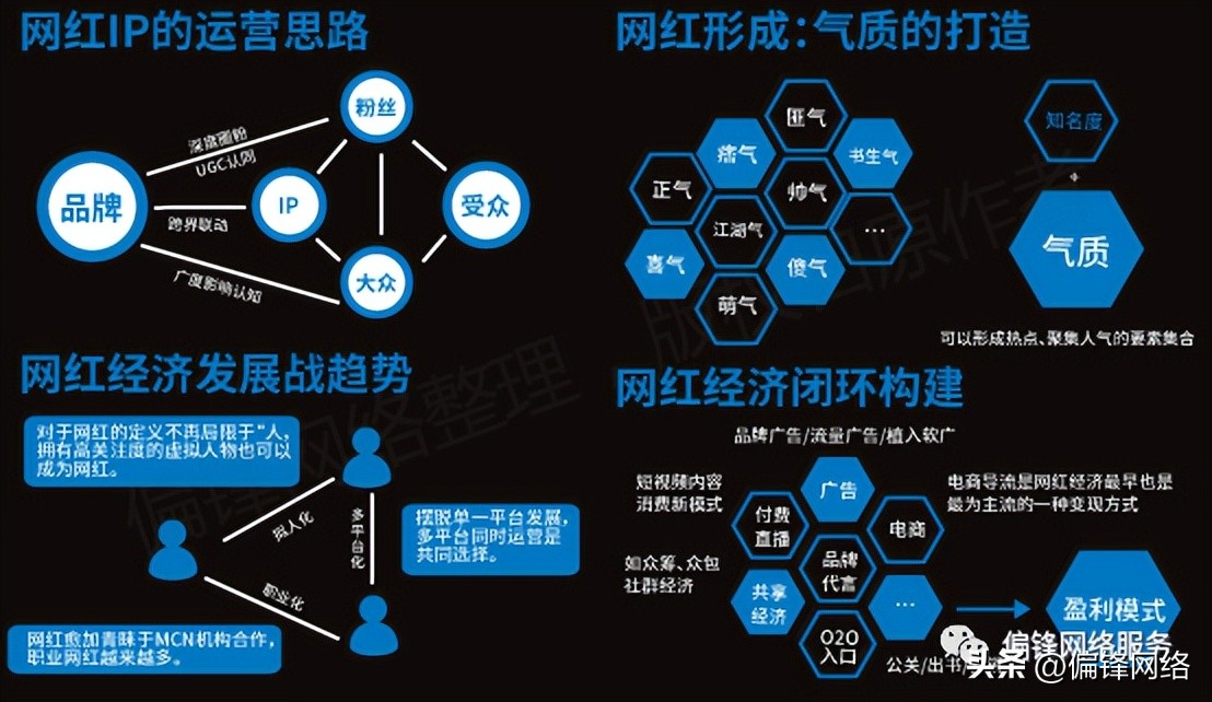 短视频在电商运营推广上要怎么做,短视频电商推广使用大全