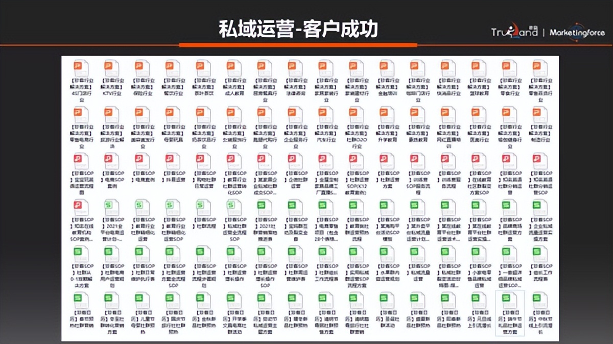 刘云龙:智能营销工具*局破**中小企业获客困境