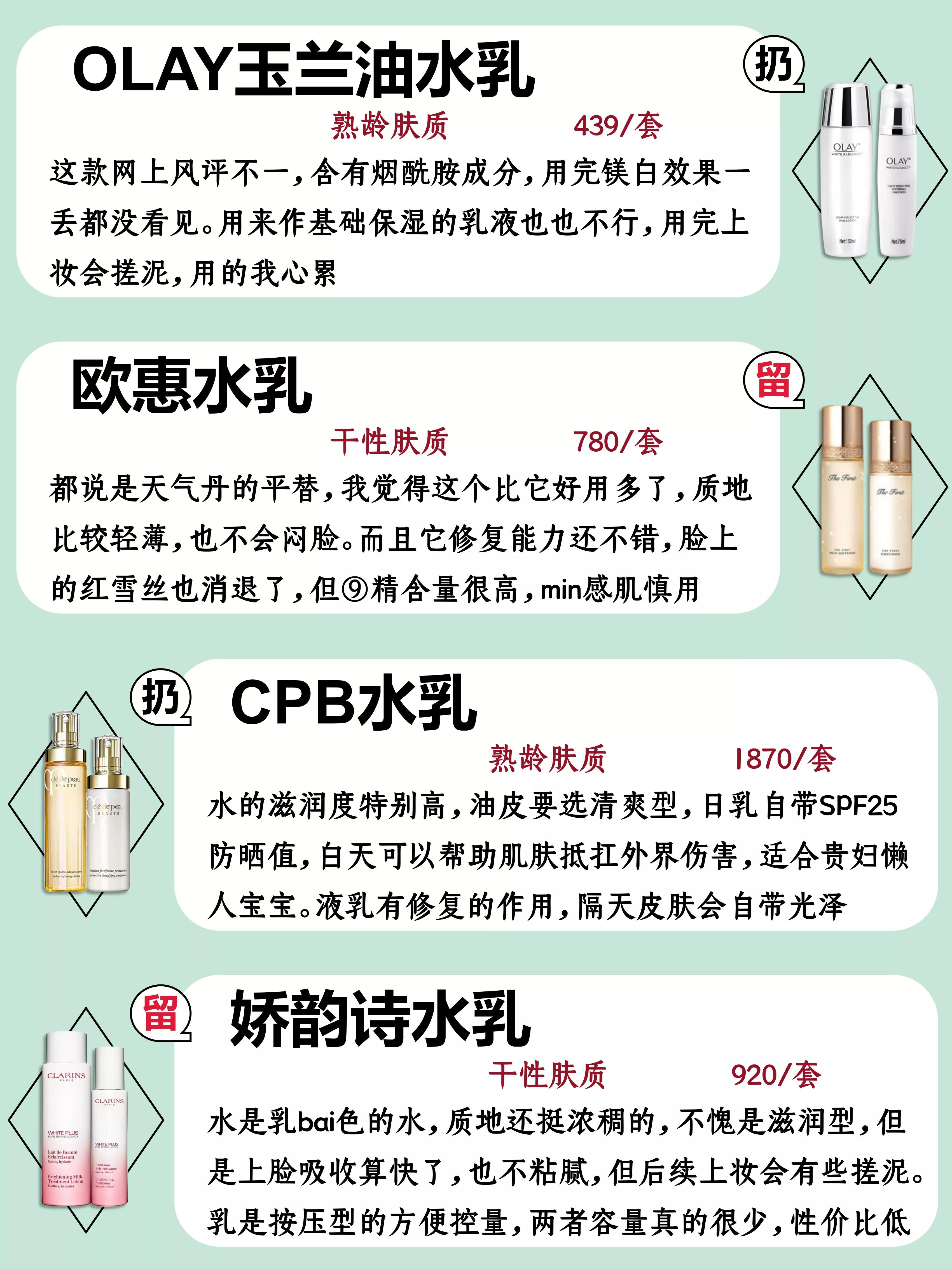 sk2神仙水护肤品排行榜,sk2水乳真的好用吗