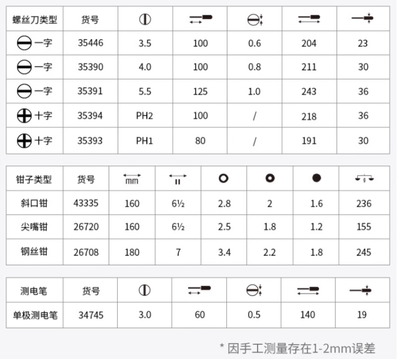 工业美学的深度解析,工业美学深度解析