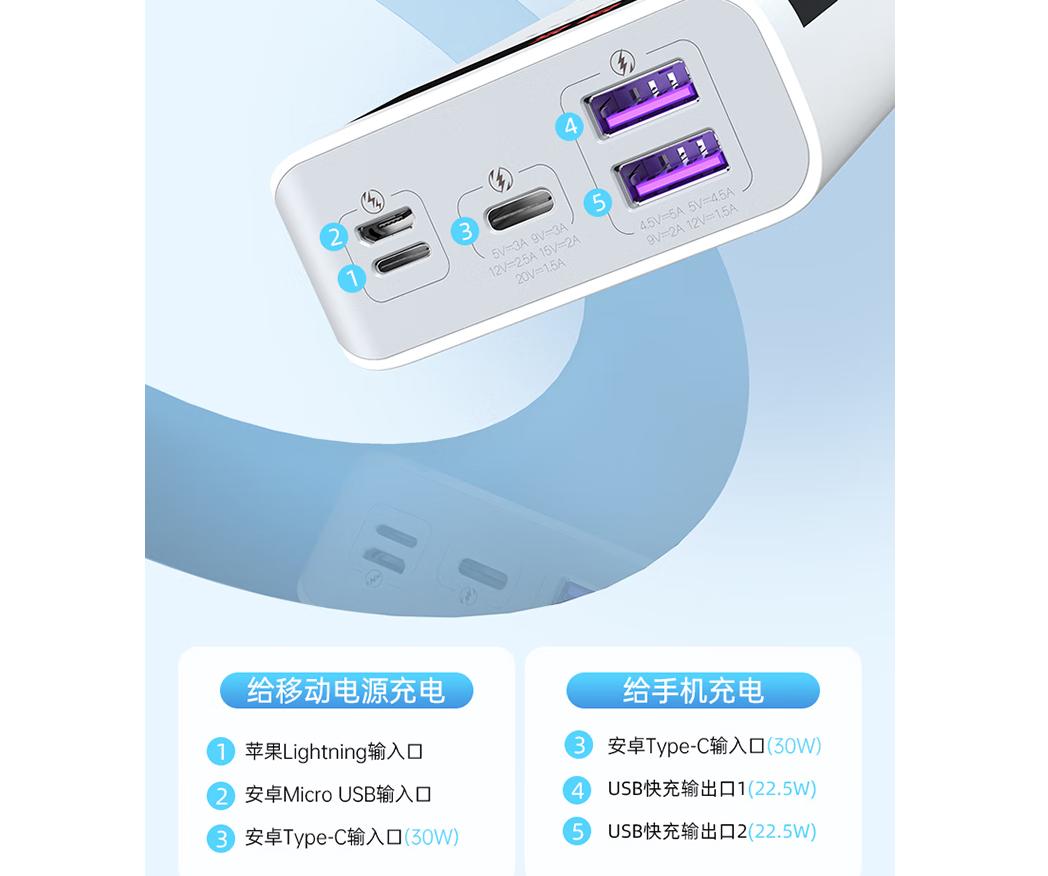 充电宝品牌排行前十名充电宝推荐 (充电宝品牌十大排行榜2023)