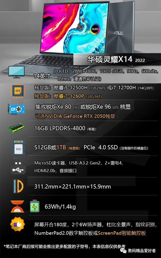 华硕灵耀折叠屏笔记本有多大,华硕灵耀x双屏笔记本i9实测