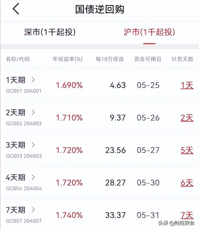 讲解国债逆回购的视频,关于国债逆回购正确答案