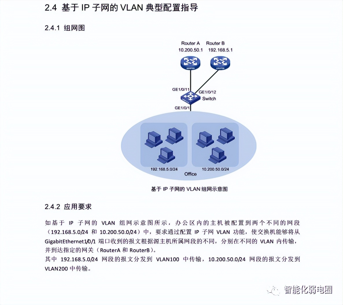 h3c5500交换机恢复出厂配置,h3c三层交换机恢复出厂设置