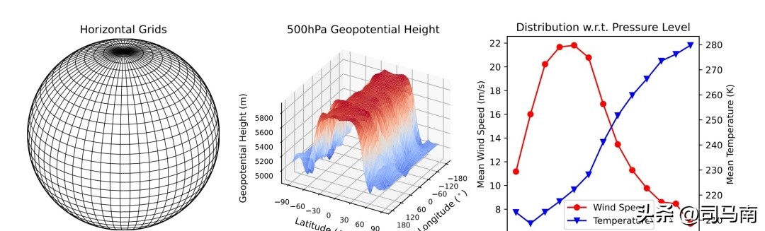 司马南华为系列,司马南关于华为