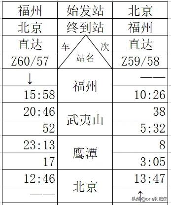 铁路第三季度调图,2023铁路第三季调图信息