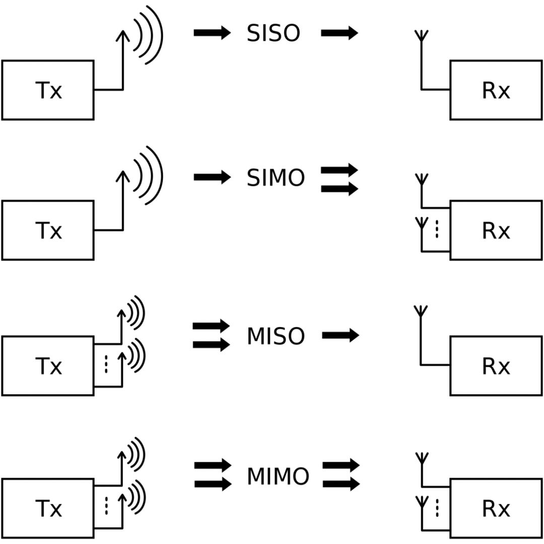wifi莫名其妙变得有点卡,手机用wifi有点卡如何解决