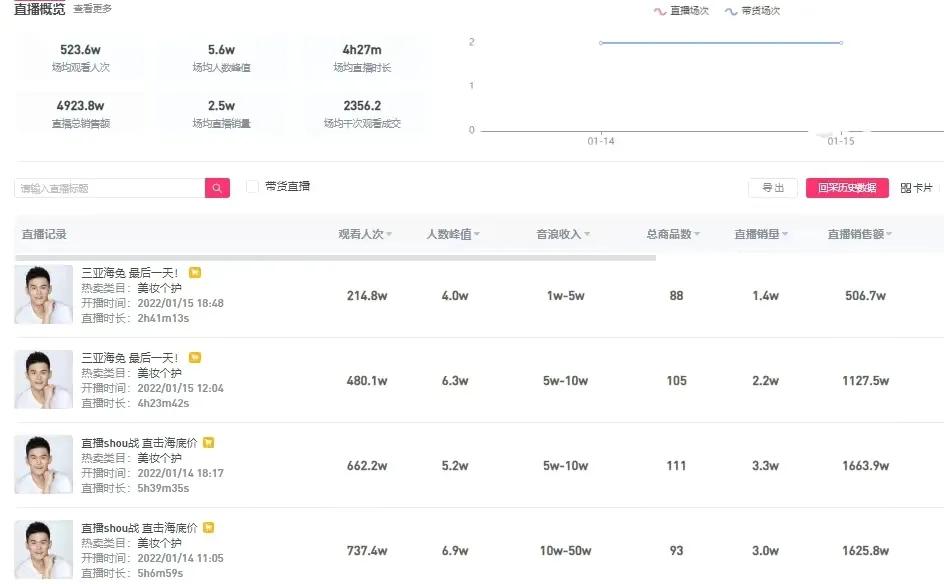 孙杨直播带货惹争议,孙杨被禁赛后续报道