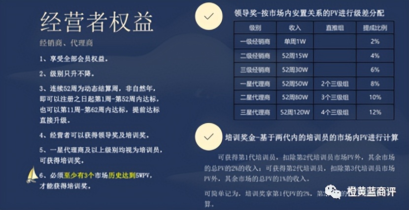 北京同仁堂经营模式,同仁堂新零售模式