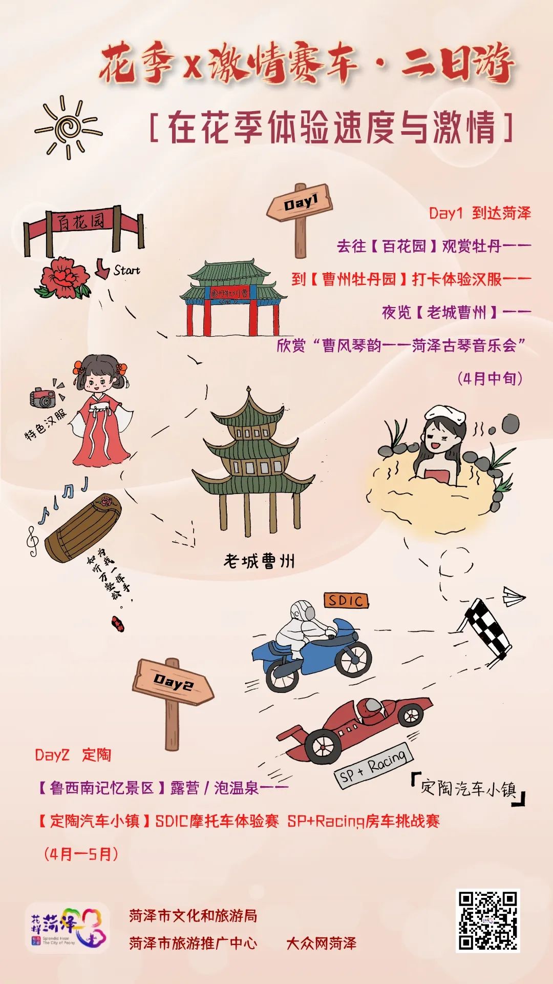 菏泽牡丹节赏花攻略,菏泽春日赏花攻略