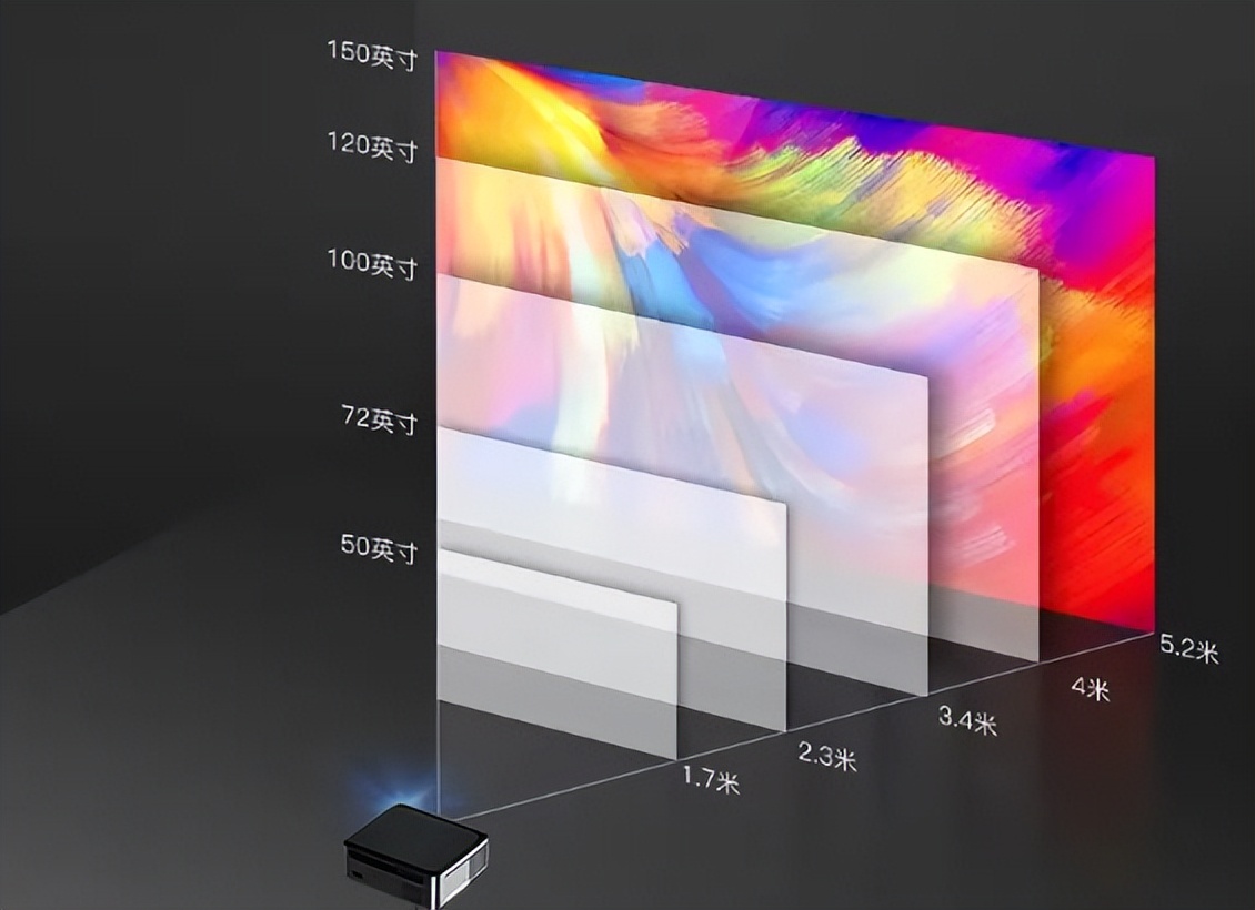 家庭投影仪ktv设备效果,家庭投影仪ktv房间设计案例
