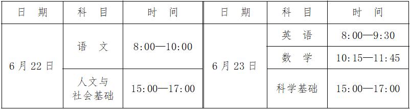今年合肥有什么新消息 (合肥今年什么时候开始发展)