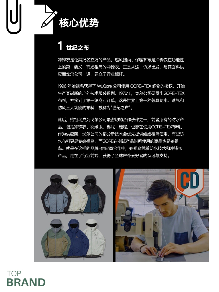 始祖鸟高端仿品,十大户外品牌始祖鸟