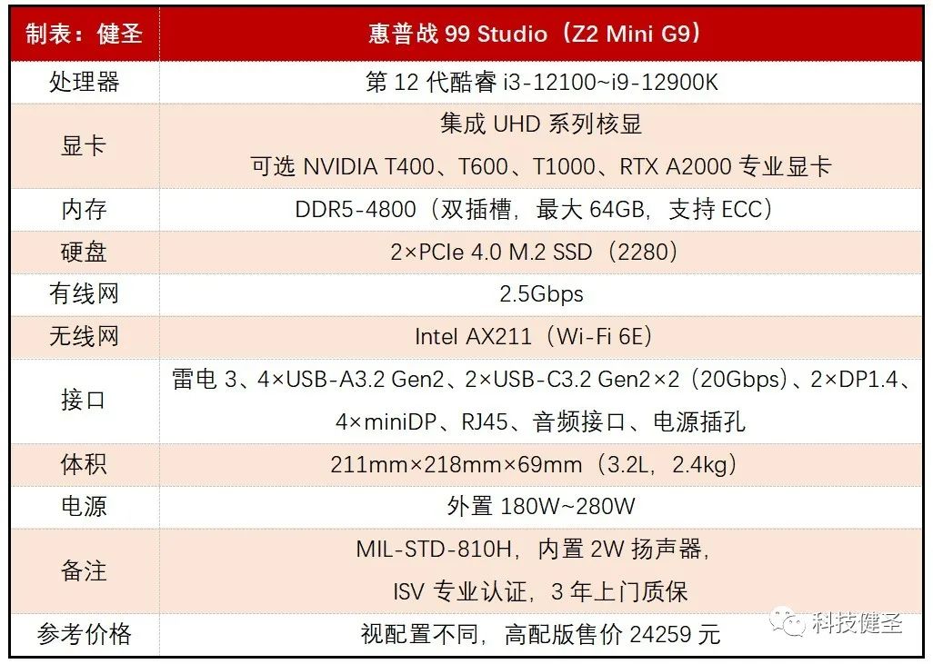 小米迷你电脑对比苹果电脑,小米迷你笔记本电脑对比英特尔