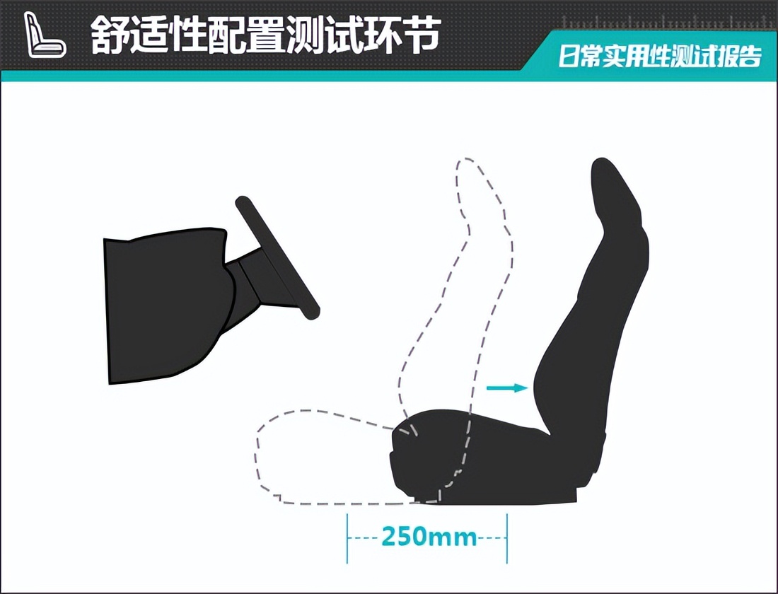 2022款哪吒S试驾视频,2022款哪吒S测评