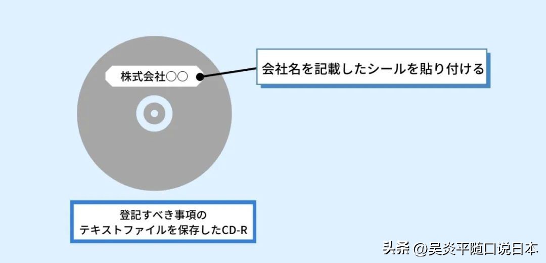 日本会社管理制度,日本会社专务和常务的区别