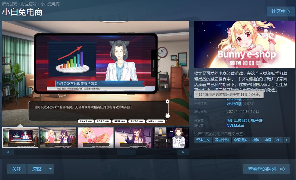 小白兔电商,小白兔电商什么类型产品