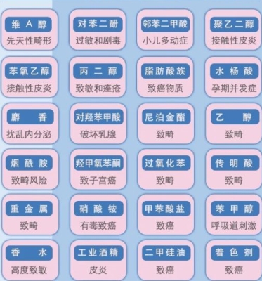 孕期补水水乳品牌排行,秋冬孕妇水乳推荐测评排行榜