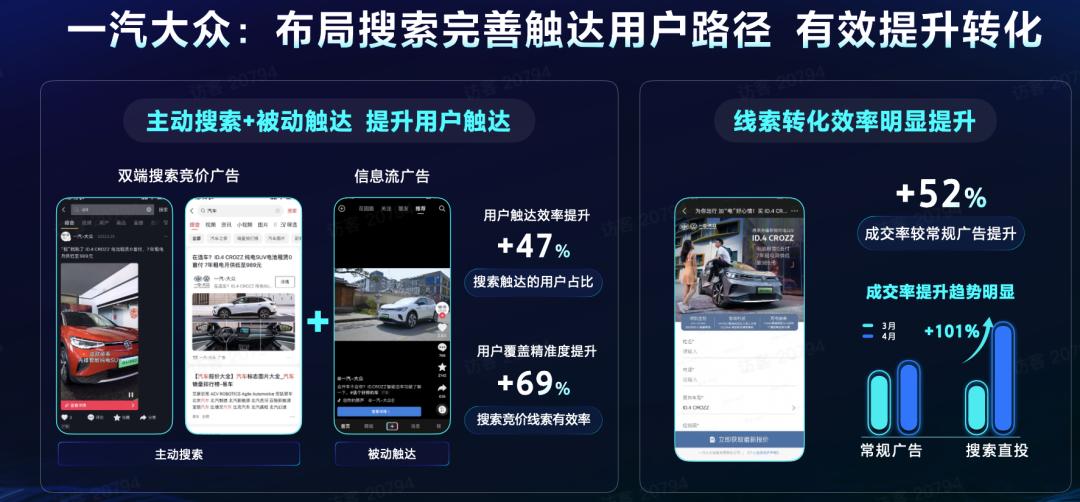 搜索广告如何优化推广营销,搜索广告营销趋势解读