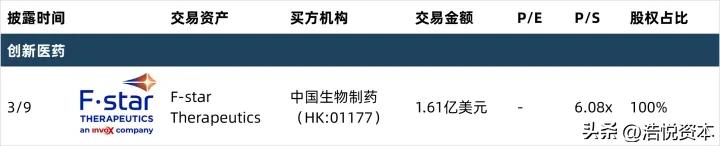 医保改革支付创新,医保支付改革响应机制