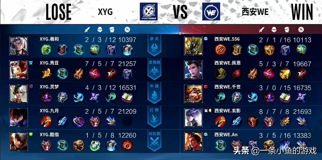 xyg输给西安we大仙反应,大仙看xygwe巅峰对决