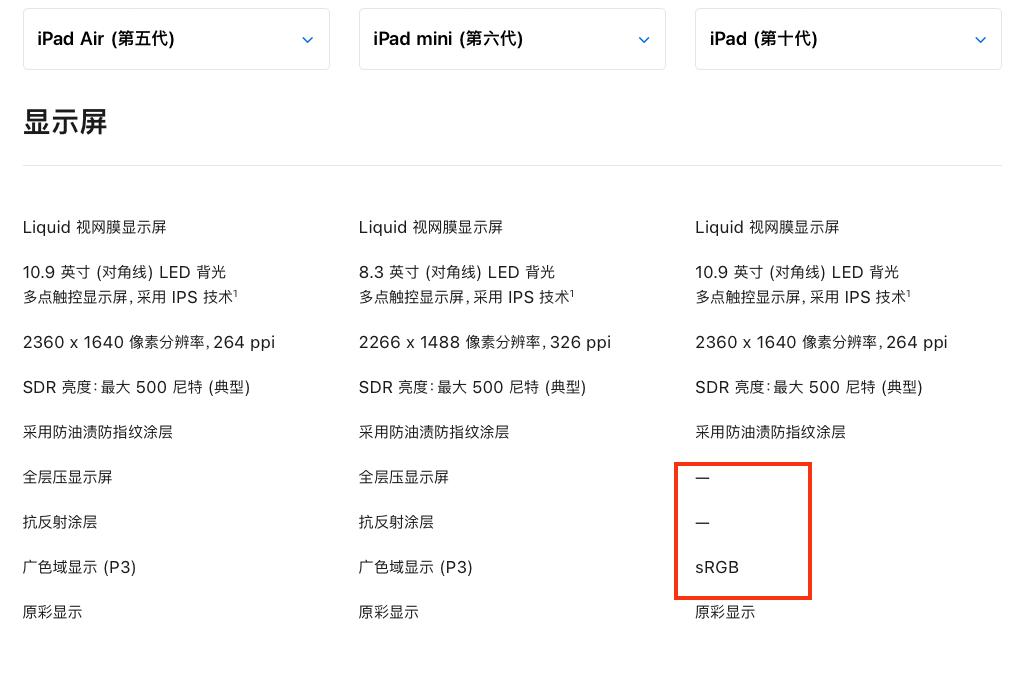 全新苹果iPad推荐,苹果ipad全新未拆封