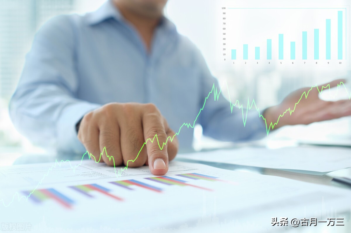 投资股票的思路,适合投资的股票