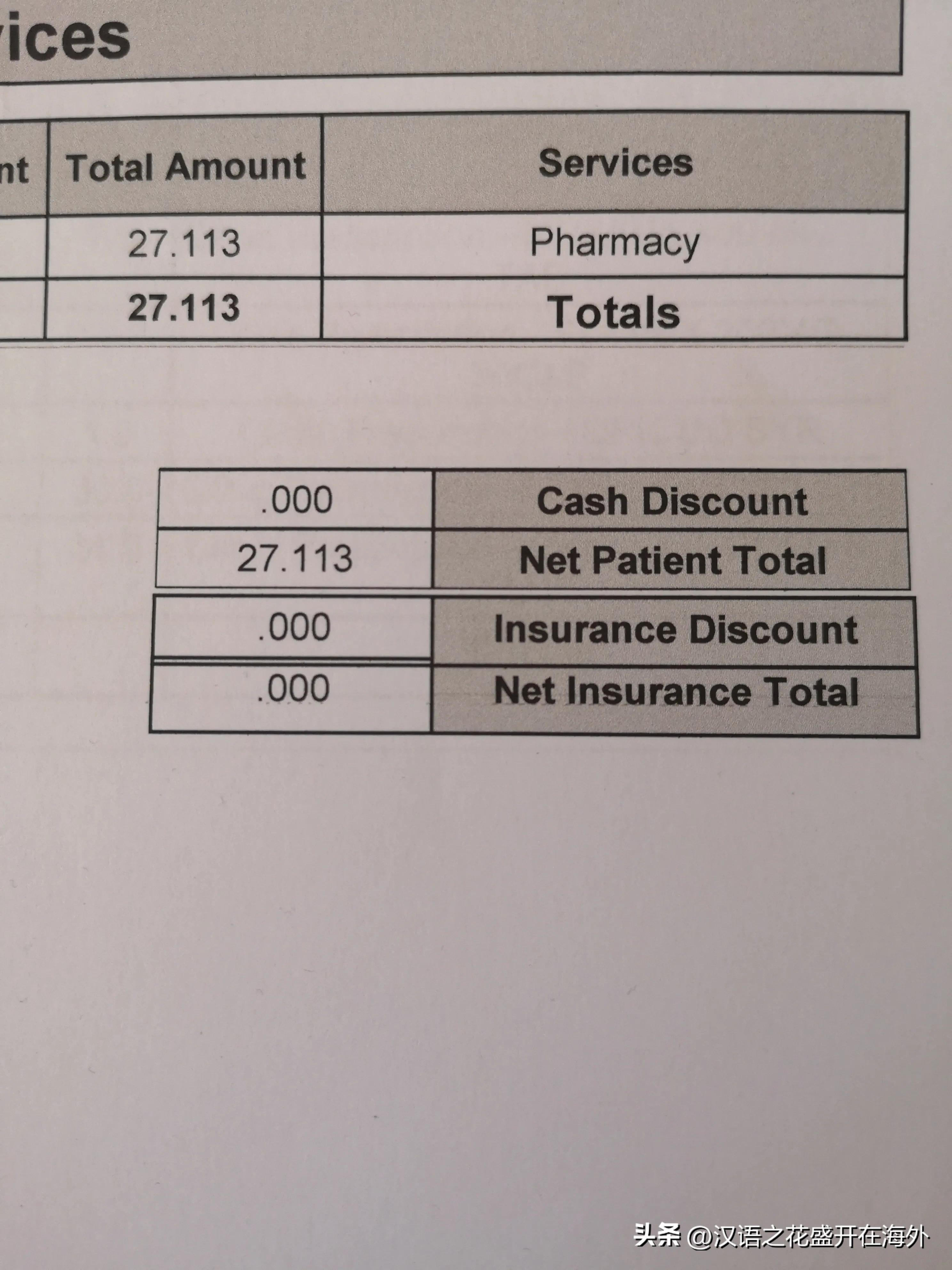 女儿生病住院给多少钱,女儿住院的医疗费