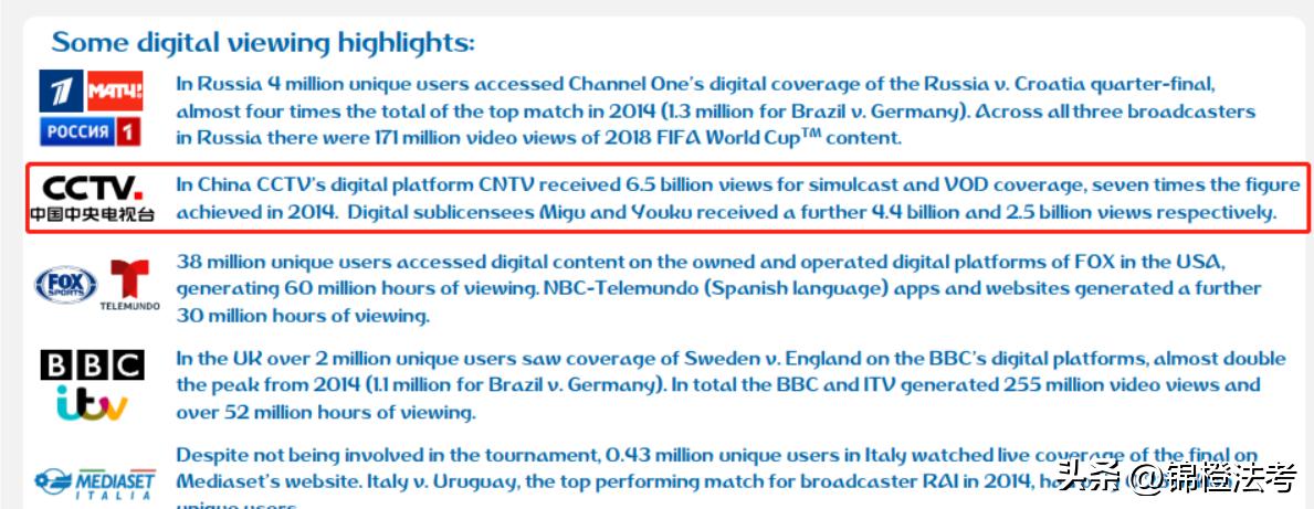 海信广告中国第一不违反广告法吗,海信2022世界杯广告