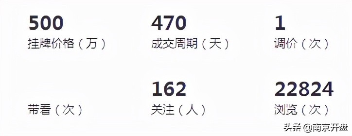房价回到2000会发生什么,房价回到几年前2000多一平