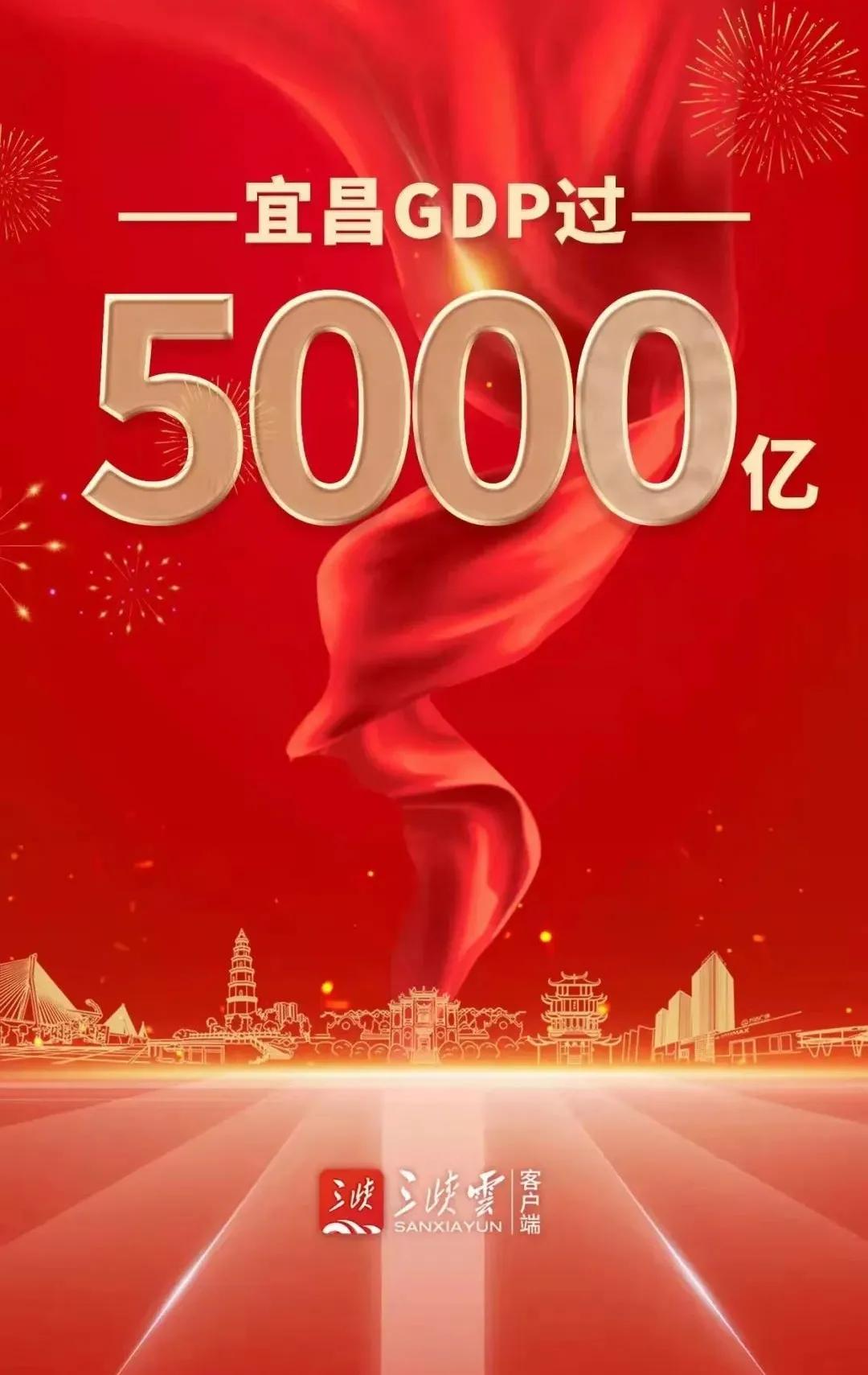 宜昌南部新区,宜昌新区发展趋势