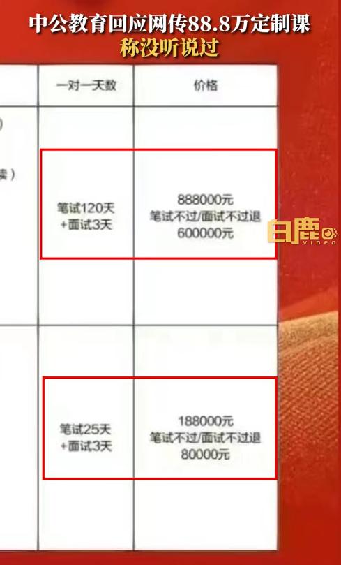 中公教育回应88.8万定制课,中公教育直播免费课程