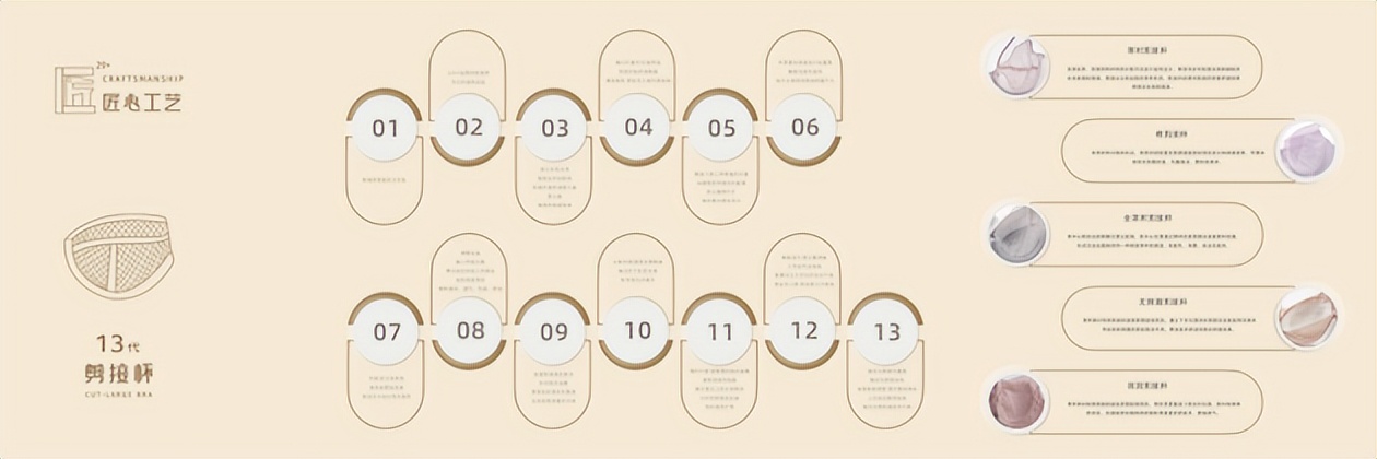 欧迪芬内衣聚拢型无钢圈,欧迪芬内衣美背无痕无钢圈