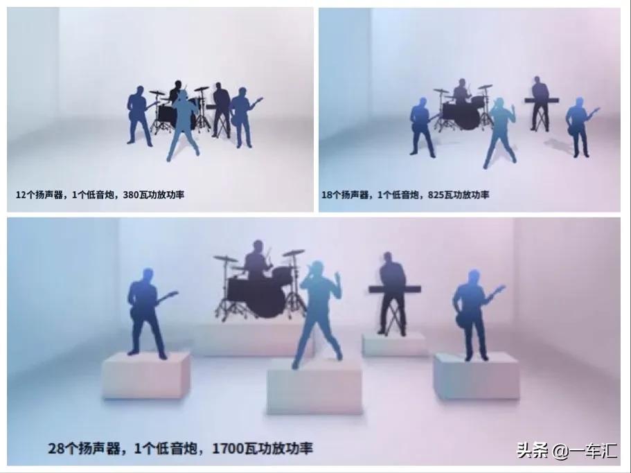 2022款路虎揽胜配置详解,2022款路虎揽胜都有哪些配置