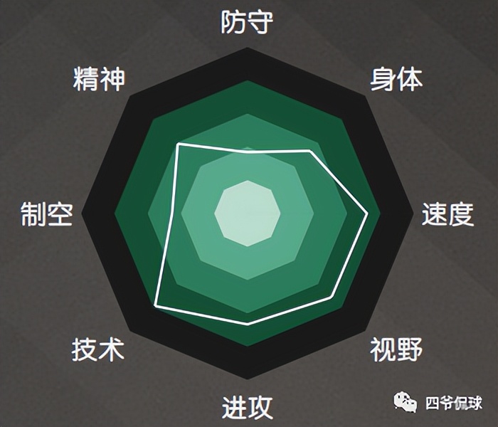 2022世界杯32强巡礼法国,2022世界杯亚洲12强日本