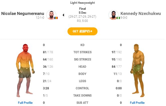 ufc296赛后分析,ufc272赛后卡温顿