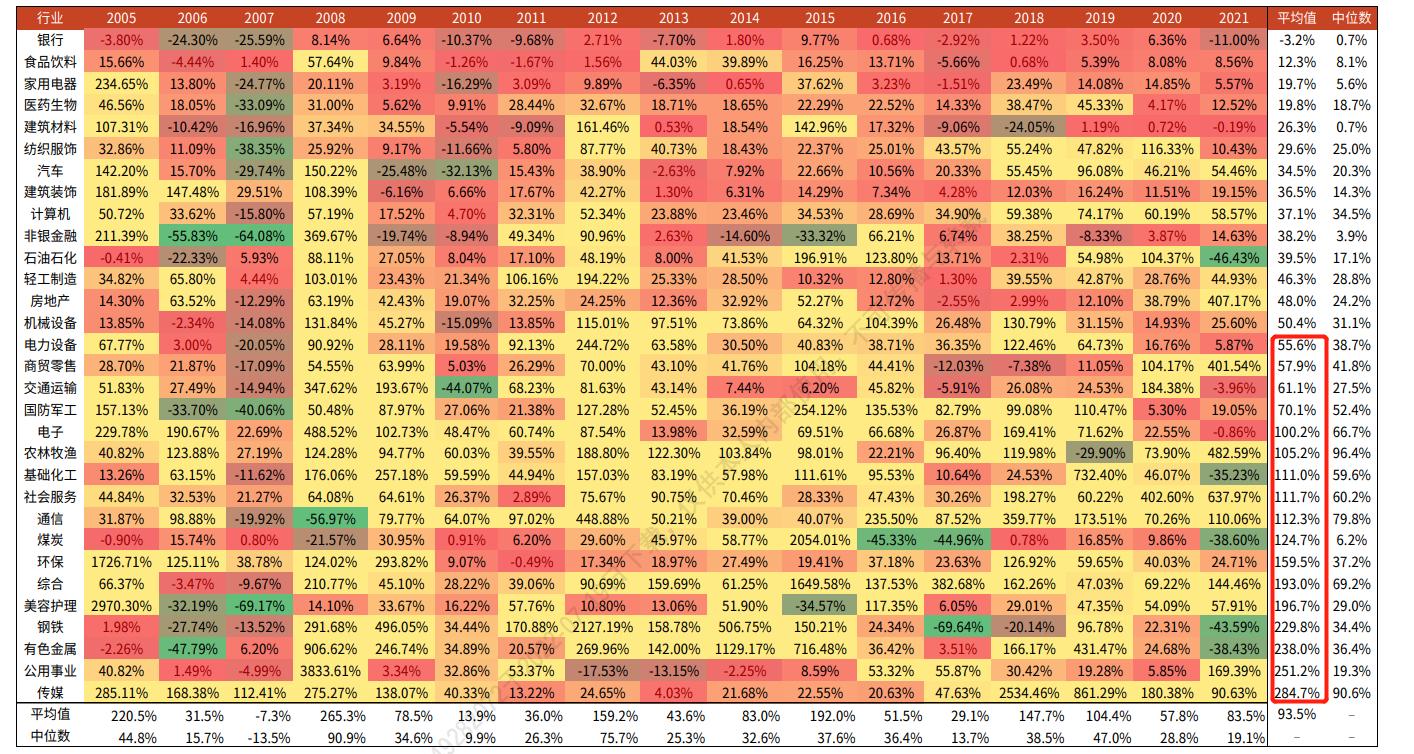 a股风险巨大深度分析a股未来,股市暴跌对上市公司的影响