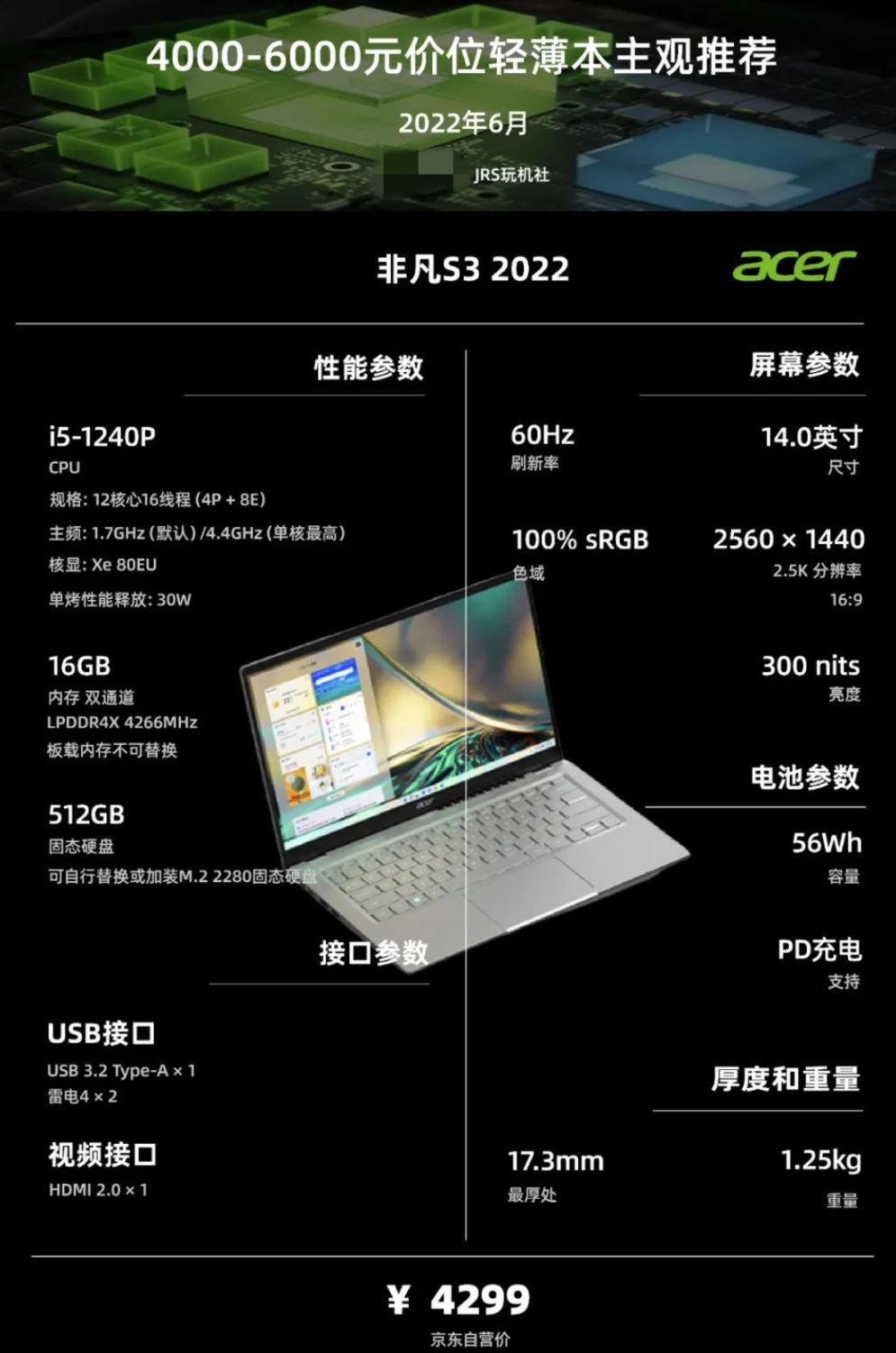 22年6·18|轻薄笔记本电脑(办公/学习)主观选购推荐