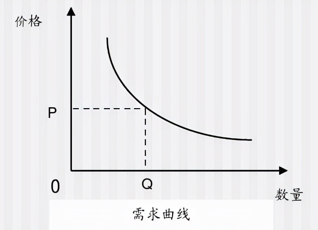 pvc塑料会掉价吗,pvc塑料哪个好又便宜