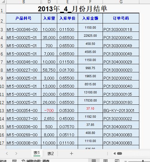 两列excel表格怎么核对出差异,快速核对两个表格凌乱的数据