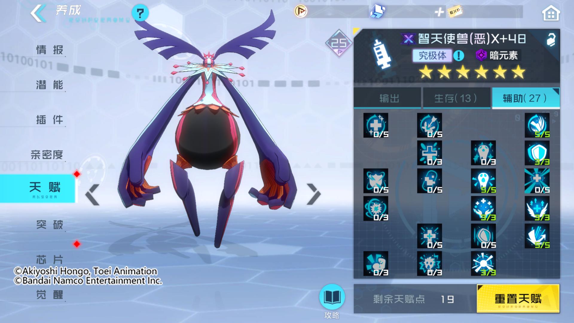 智天使恶x的强度如何,智天使兽恶x天赋