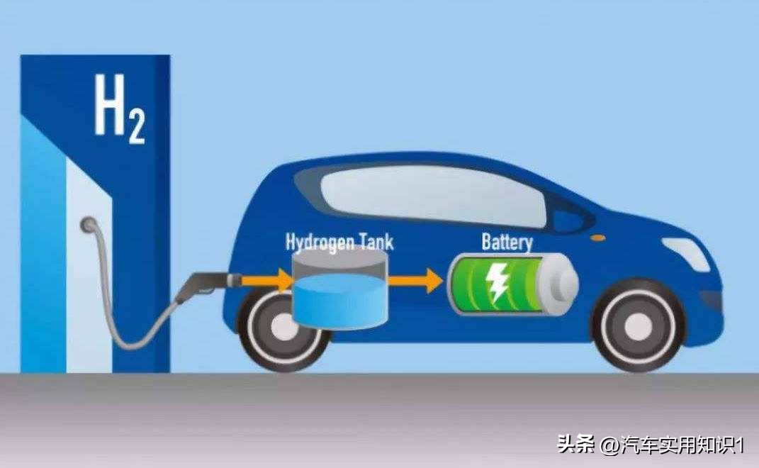 插混和增程式最省油几款车,增程车型和插混车型有什么区别