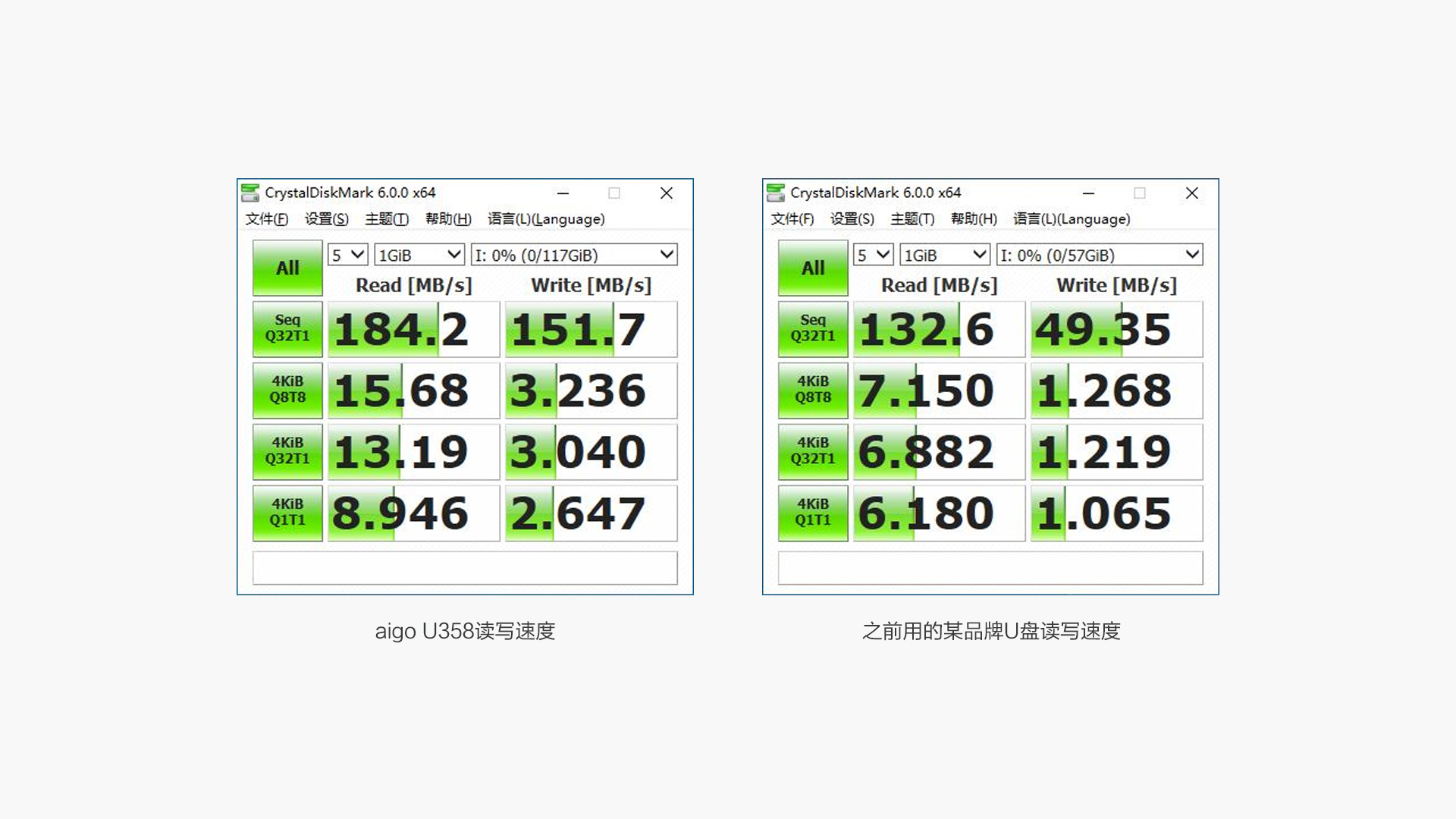 aigo双usb闪存盘怎么用,aigo闪存u盘