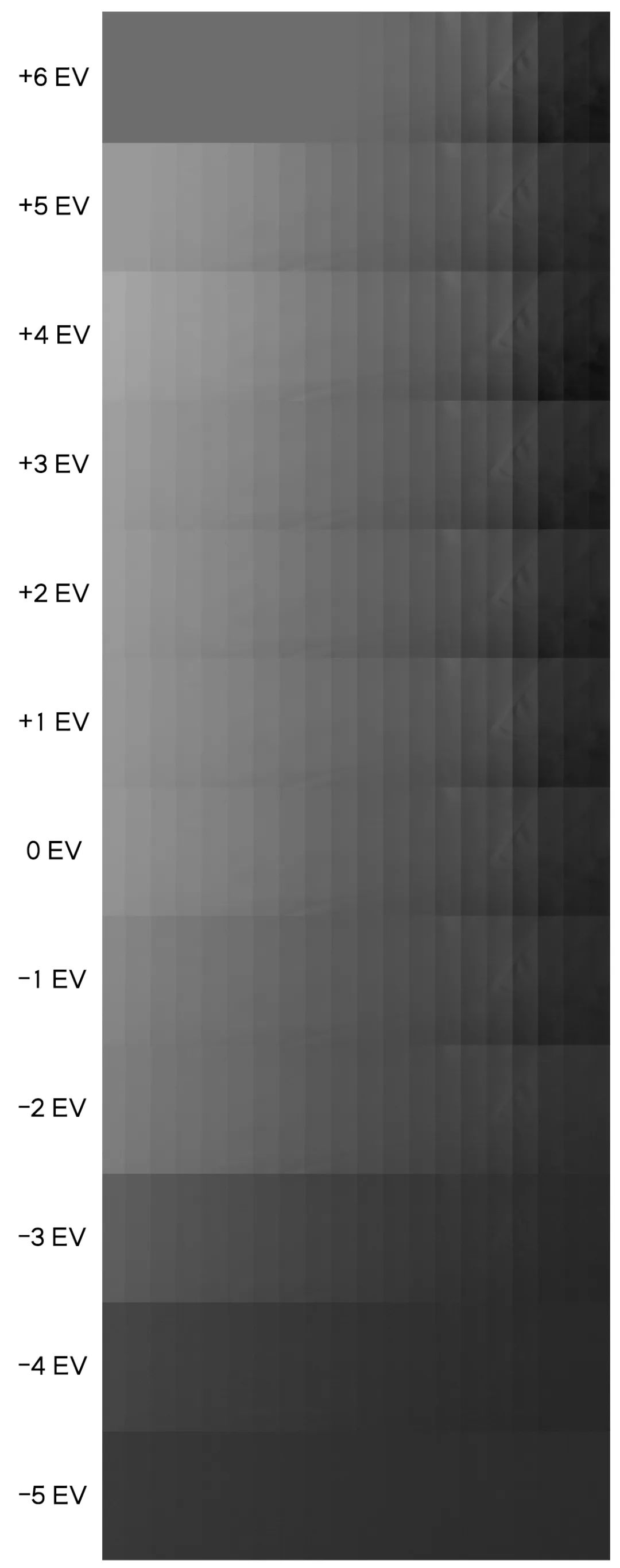 佳能r6mark2配什么性价比镜头,佳能r6mark2预拍摄