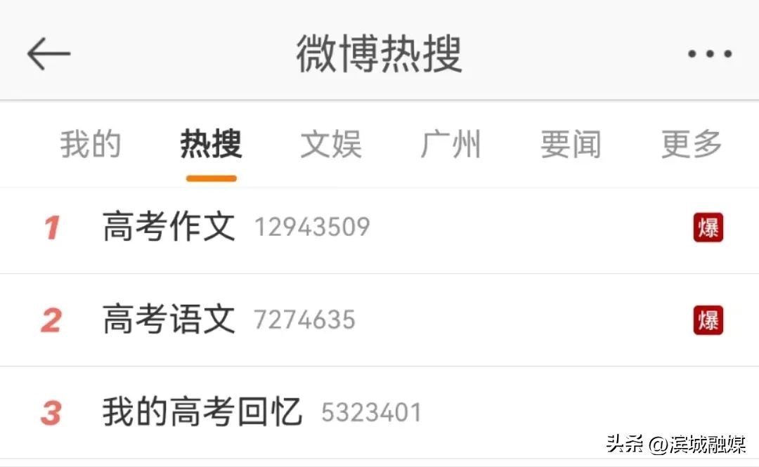 现在的第一热搜,今年所有的热搜